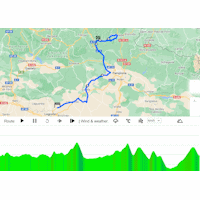 Tour of the Basque Country 2023 Interactive map stage 2