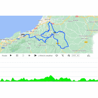 Tour of the Basque Country 2024, stage 2: interactive map