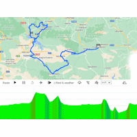 Tour of the Basque Country 2024, stage 4: interactive map