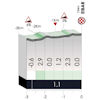 Tour of the Basque Country 2024, stage 6: profile finale - source: www.itzulia.eus