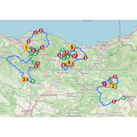 Tour of the Basque Country 2026