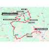 Tour of the Basque Country 2026, stage 2: route - source: Road Book