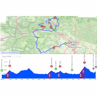 Tour of the Basque Country 2026, stage 2: interactieve kaart