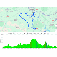 Tour of the Basque Country 2026, stage 3: interactive map