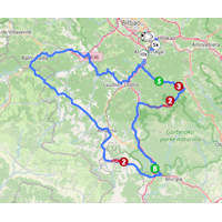 Tour of the Basque Country 2026, stage 3: route
