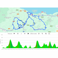 Tour of the Basque Country 2026, stage 5: interactive map