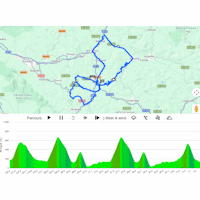 Tour of the Basque Country 2026, stage 6: interactive map