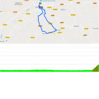 Tour of Valencia 2019: interactive map 1st stage