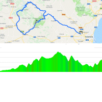 Tour of Valencia 2019: interactive map 3rd stage
