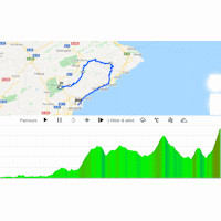 Tour of Valencia 2022 Route stage 3