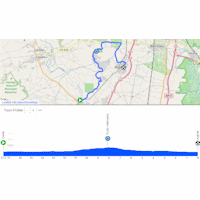 Tour of Valencia 2026, stage 2: interactive map