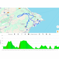 Tour of Valencia 2026, stage 4: interactive map