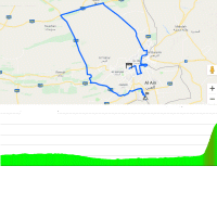 UAE Tour 2019 route 3rd stage