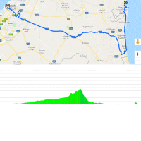 UAE Tour 2019 route 5th stage