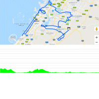 UAE Tour 2019 route 7th stage