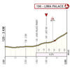UAE Tour 2026, stage 1: profile finale - source: Technical Guide UAE Tour