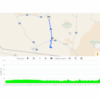 UAE Tour 2024, stage 1: interactive map