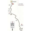 UAE Tour 2026, stage 3: route finale - source: Technical Guide UAE Tour