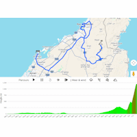 UAE Tour 2024, stage 3: interactive map