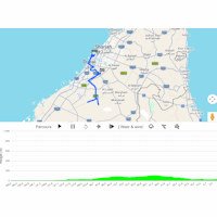 UAE Tour 2024, stage 5: interactive map
