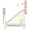 UAE Tour 2026, stage 6: profile Jebel Hafeet - source: Technical Guide UAE Tour