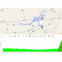 UAE Tour 2024, stage 6: interactive map