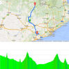 Volta a Catalunya 2016 stage 5 Rialp - Valls : Route and profile - source: www.voltacatalunya.cat