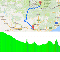 Volta a Catalunya 2017 stage 4