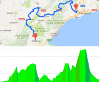 Volta a Catalunya 2017 stage 6: Route and profile - source: www.voltacatalunya.cat