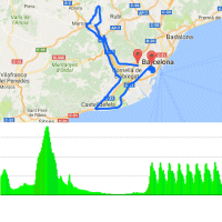 Volta a Catalunya 2017 stage 7: Route and profile - source: www.voltacatalunya.cat