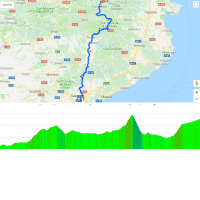 Volta a Catalunya 2018: Route and profile 3rd stage - source: www.voltacatalunya.cat