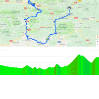 Volta a Catalunya 2018 stage 4