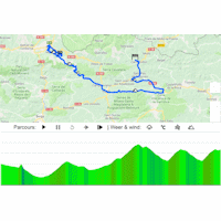 Volta a Catalunya 2019: interactive map 4th stage - source: www.voltacatalunya.cat