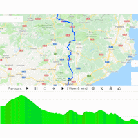 Volta a Catalunya 2019: interactive map 5th stage - source: www.voltacatalunya.cat