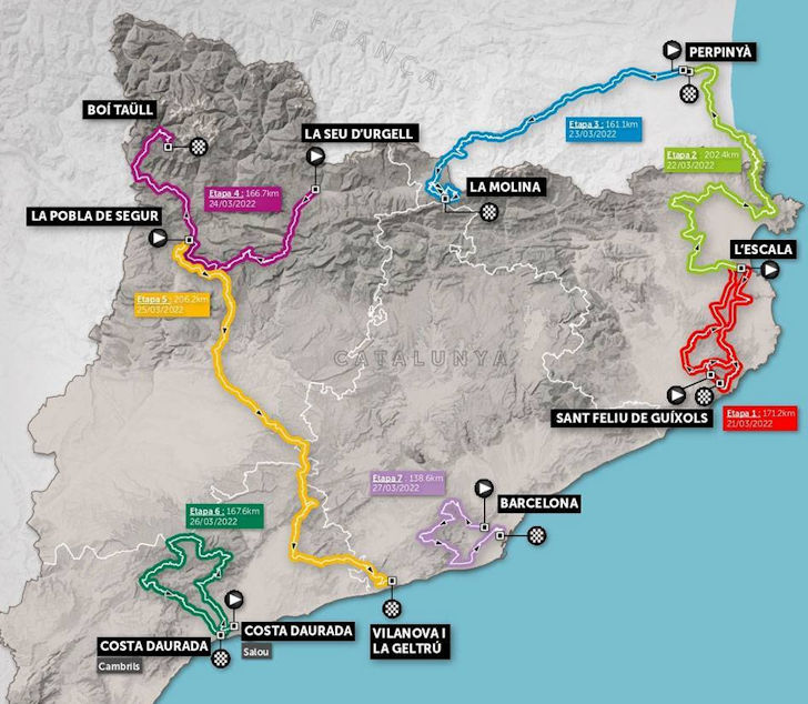 Volta a Catalunya 2022 The Route