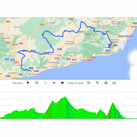 Volta a Catalunya 2024, stage 5: interactive map