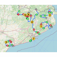 Volta a Catalunya 2026