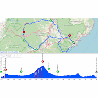 Volta a Catalunya 2026, stage 1: interactive map