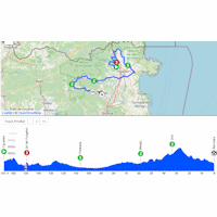 Volta a Catalunya 2026, stage 2: interactive map