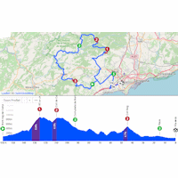 Volta a Catalunya 2026, stage 3: interactive map