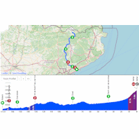 Volta a Catalunya 2026, stage 4: interactive map