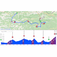 Volta a Catalunya 2026, stage 5: interactive map