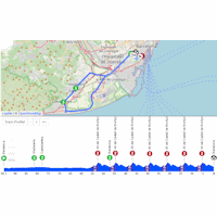 Volta a Catalunya 2026, stage 7: interactive map