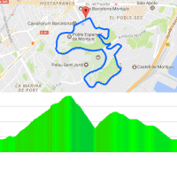 Volta a Catalunya 2022 stage 7: interactive map finishing circuit in Barcelona 