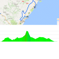 Volta a Valencia 2018: Route and profile 1st stage