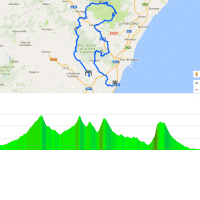Volta a Valencia 2018: Route and profile 2nd stage
