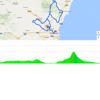 Volta a Valencia 2018: Route and profile 5th stage