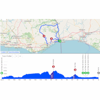 Volta ao Algarve 2026, stage 1: interactive map