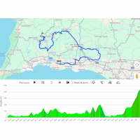 Volta ao Algarve 2026, stage 2: interactive map