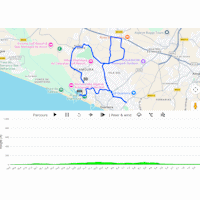 Volta ao Algarve 2026, stage 3: interactive map